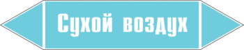 Маркировка трубопровода "сухой воздух" (пленка, 507х105 мм) - Маркировка трубопроводов - Маркировки трубопроводов "ВОЗДУХ" - Магазин охраны труда и техники безопасности stroiplakat.ru