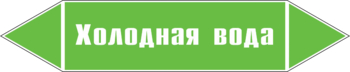 Маркировка трубопровода "холодная вода" (пленка, 358х74 мм) - Маркировка трубопроводов - Маркировки трубопроводов "ВОДА" - Магазин охраны труда и техники безопасности stroiplakat.ru